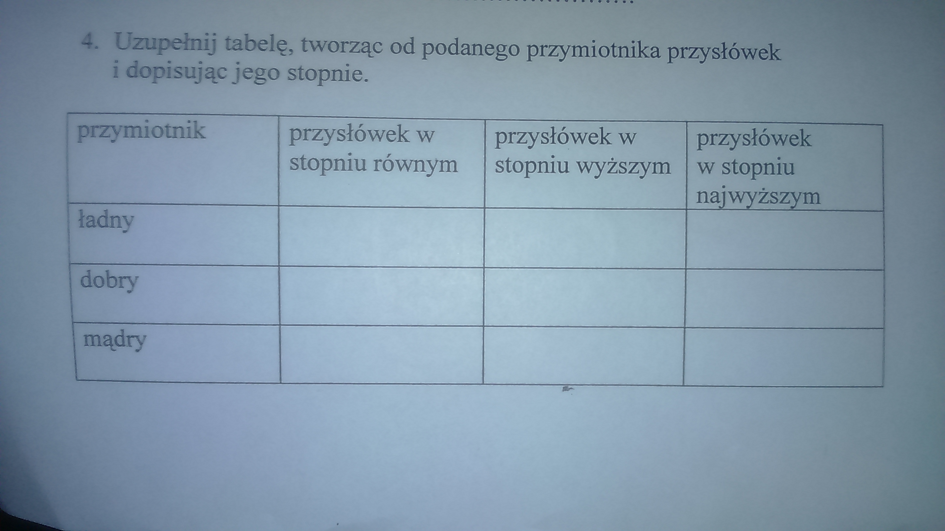 Uzupelnij Zdania Zmien Przymiotniki W Przyslowki - uzupełnij tabele,tworząc od podanego przymiotnika przysłówek i
